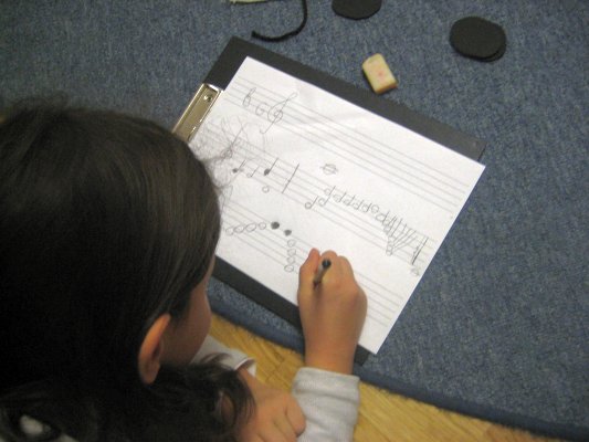 Kunst – Arbeit mit Montessori-Glocken und weiterführendem Musikmaterial - Noten Schreiben und Lesen lernen